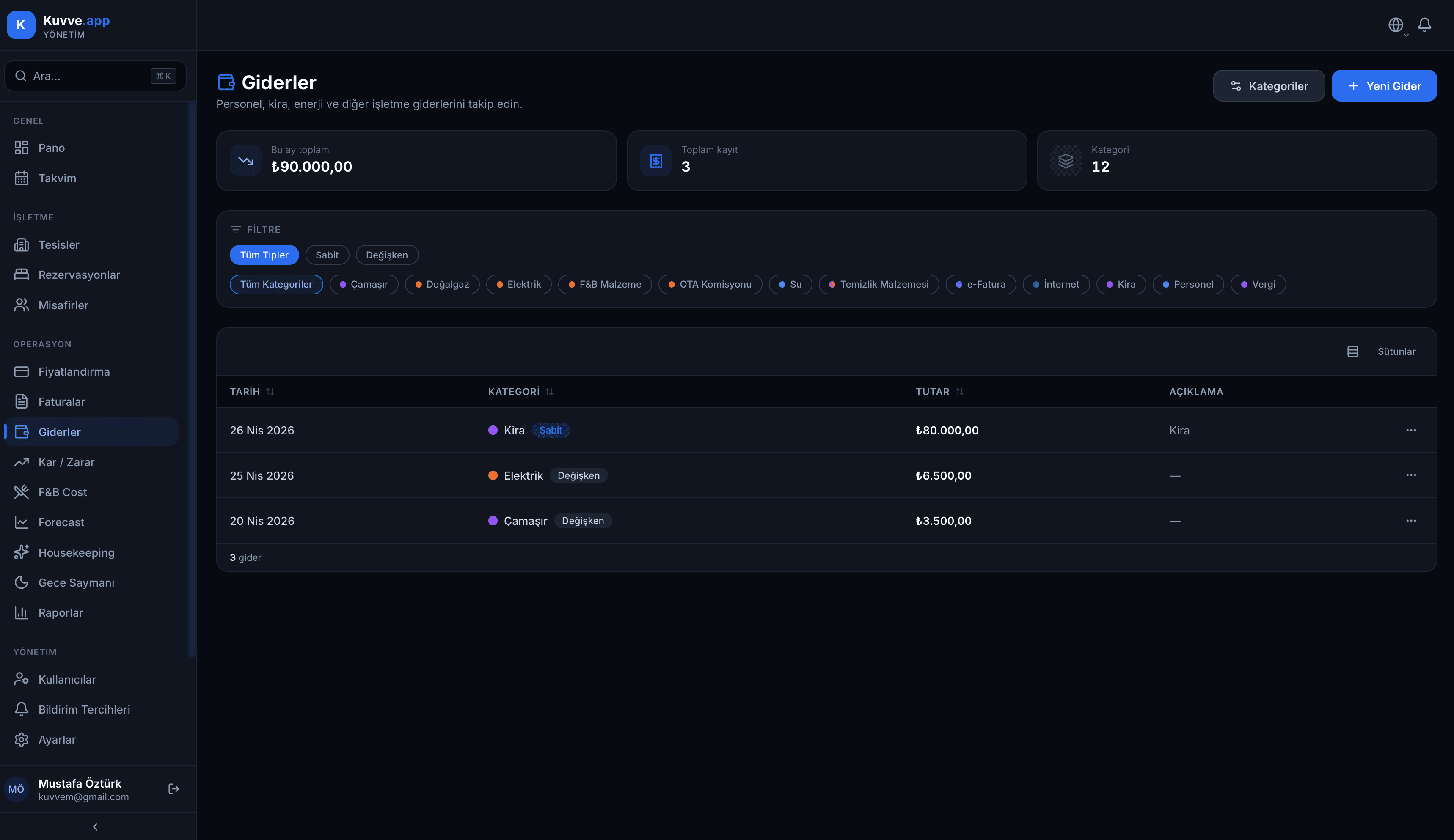 Kuvve.app Gider yönetimi — kategori filtreli liste: personel, kira, elektrik, su, çamaşır, OTA komisyonu, e-fatura, internet, temizlik malzemesi, vergi
